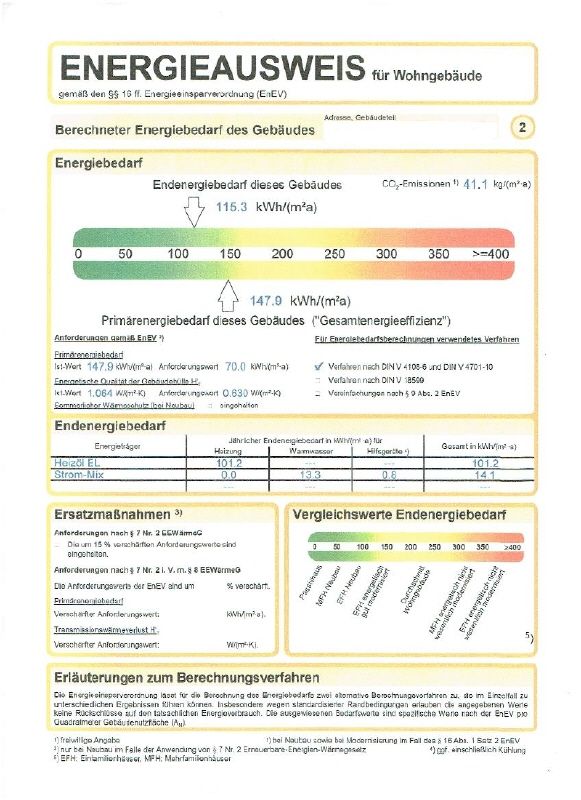 EnergieausweisE2928