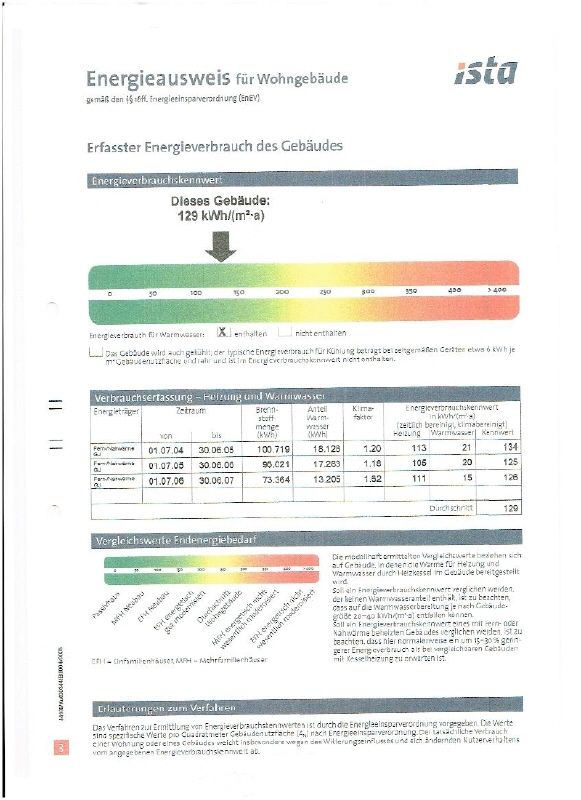 EnergieausweisE3152