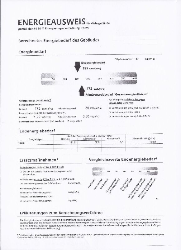 EnergieausweisE2787